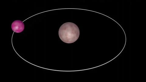 Simple ball orbiting sphere. 3d animation render. Stock Footage 232346042