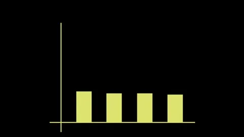 Simple bar chart with four yellow bars of varying heights on a dark backgro.. Stock Footage 337567081