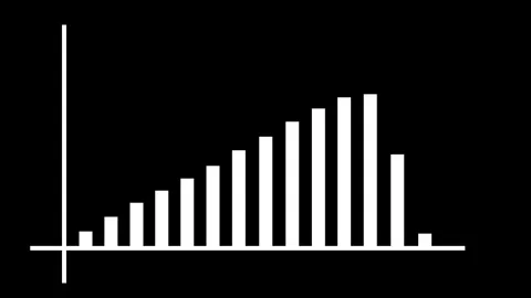 Simple bar chart lines and rising bars showing growth or data progress anim.. Stock Footage 337176949