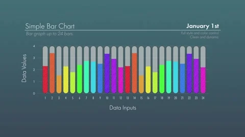 free simple bar graph animation preset after effects download