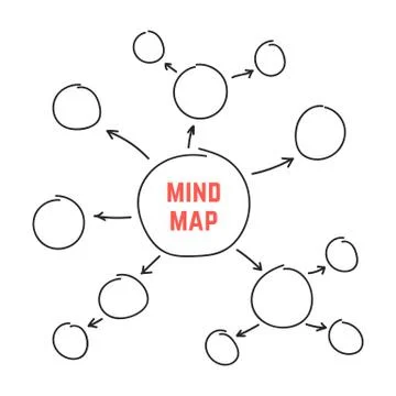 Simple black hand drawn mind map Ilustração Stock