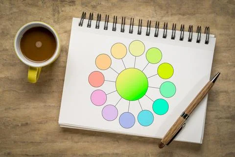 Simple, blank flowchart or mind map infographics template in a spiral noteb.. Illustrazione stock