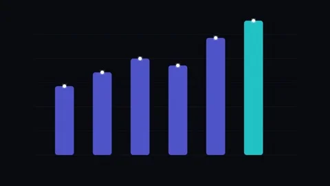 A simple blue bar chart comparing two distinct values on a dark background Stock Footage 338310717