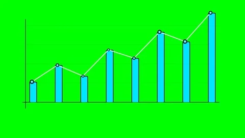 A simple blue bar chart showing a gradual upward trend on green background Stock Footage 340266625