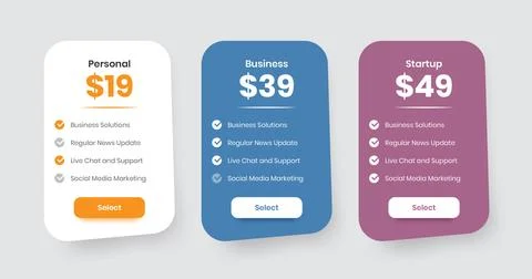Simple business subscription plan web ui element card with checklist Stock Illustration