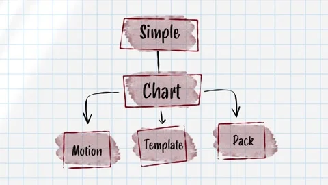 Simple Chart Pack 스톡 After Effects