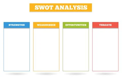 Simple colorful chart for SWOT analysis Stockillustratie