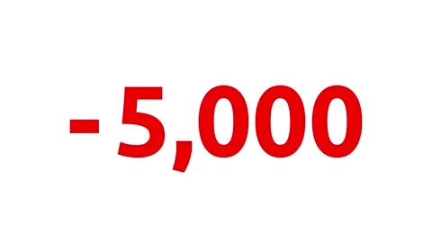 Simple count-down animation from 0 to -5000. Stock Footage 315418345