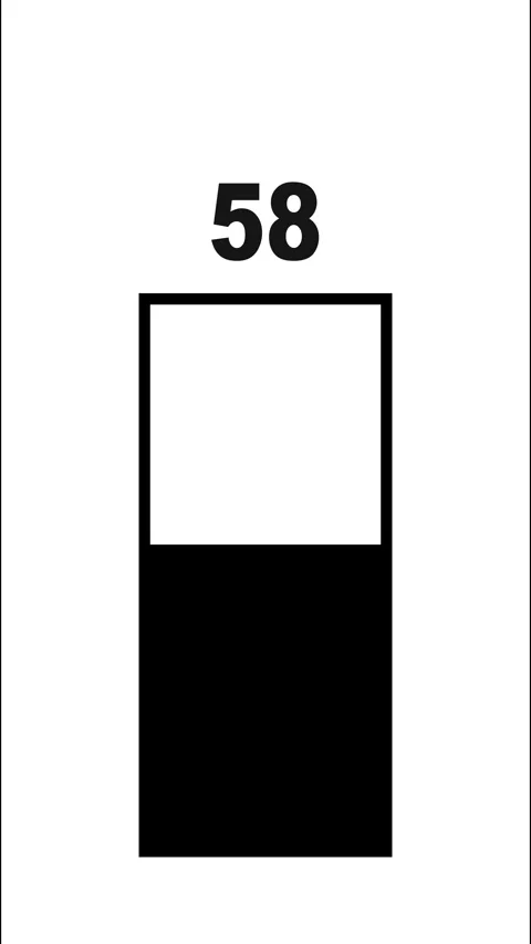 Simple countup 0 to 100 Stock Footage 311135567