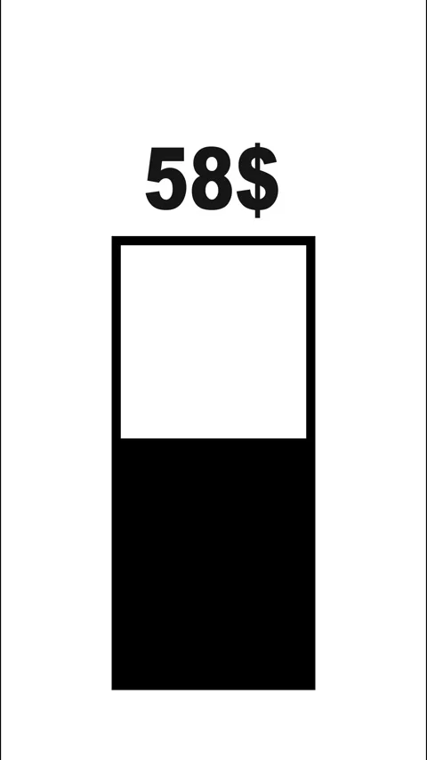 Simple countup 0 to 100 US dollar Video stock 311135548