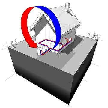 Simple detached house with air source heat pump diagram Illustrazione stock
