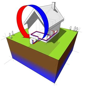 Simple detached house with air source heat pump diagram Stock Illustration