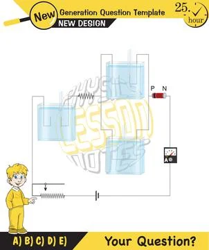 Simple electrical circuits Stock Illustration