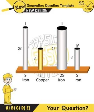 Simple electrical circuits Stock Illustration