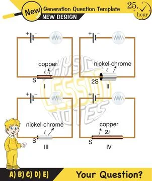Simple electrical circuits Illustrazione stock