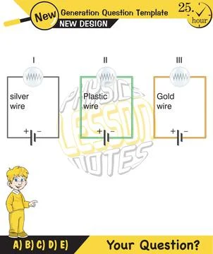Simple electrical circuits Stock Illustration
