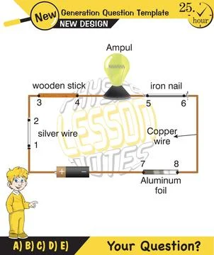 Simple electrical circuits Stock Illustration