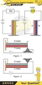 Simple electrical circuits Stock Illustration