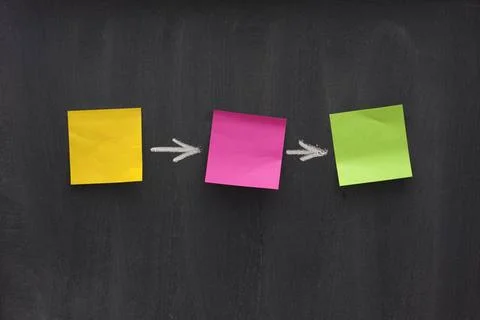 Simple flow diagram on blackboard simple flow diagram - three blank colorf... Stock Photos