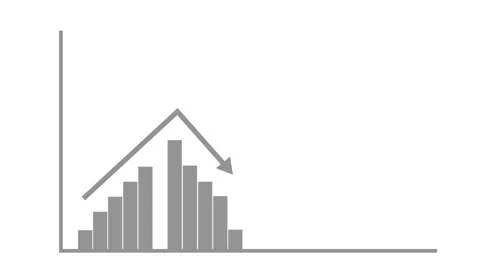 Simple growth chart with rising bars and upward arrow business progress and.. Stock Footage 337178277