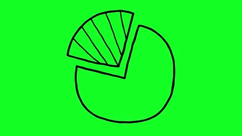 Simple hand-drawn icon graphic animation on a green background. Stock Footage 312356925