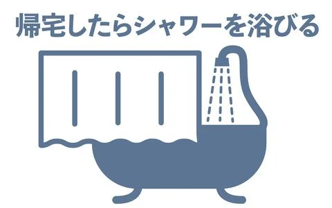 Simple icon illustration to take a shower -Translation: Take a shower when you Stock Illustration