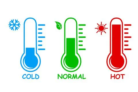 Simple icon, Liquid Thermometer, cold normal and Hot Stock Illustration