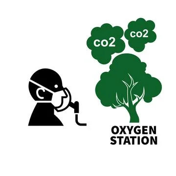 Simple icon people using gas co2 and tree with text OXYGEN STATION. Stock Photos