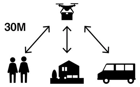 Simple icon showing drone regulations and distance Stock Illustration