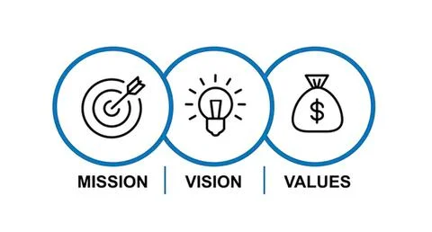 Simple icons representing mission vision and values Stock Illustration