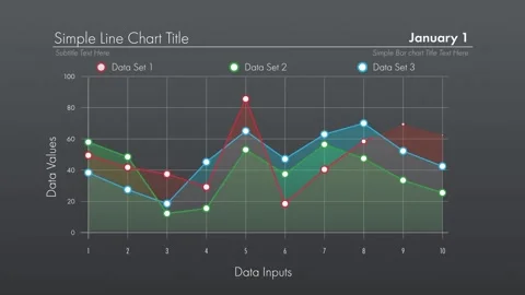 Simple Line Graph Stock After Effects