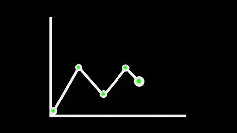 Simple line graph with green dots on a grid background. Line graph data. Pr.. Stock Footage 337131172