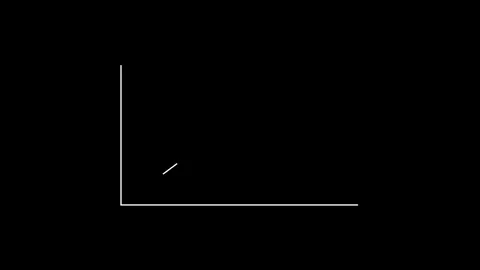 Simple line graph increasing with steps up and down showing growth progress Stock Footage 341228792