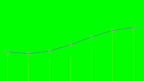 A simple line graph showing a steady upward trend on a bright green screen Stock Footage 340266853
