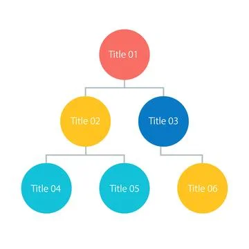 Simple math algorithmic structure infographic organizational chart template Stock Illustration