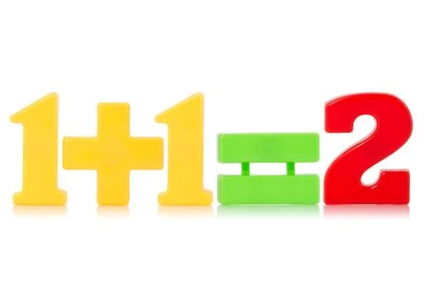 Simple math equation Stock Photos