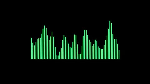 Simple modern speech sound wave. Voice signal indicator abstract animation Stock Footage 337699924