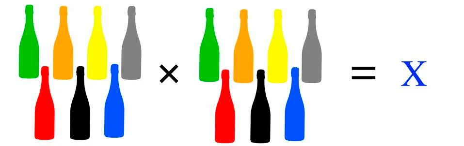 Simple Multiplication Problems to clear the unknown Illustrazione stock