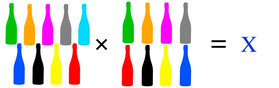 Simple Multiplication Problems to clear the unknown イラスト素材