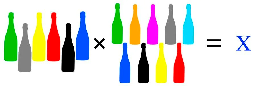 Simple Multiplication Problems to clear the unknown Stock Illustration