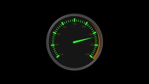Simple needle speedometer gauge animation Stock Footage 329118255