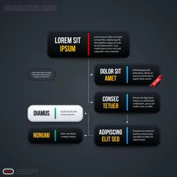 Simple organization chart templates with horizontal banners. EPS 10 Stock Illustration