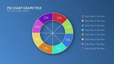Simple Pie Chart Stock After Effects