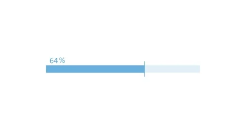 Simple progress bar showing percentage complete animation Stock Footage 337881645