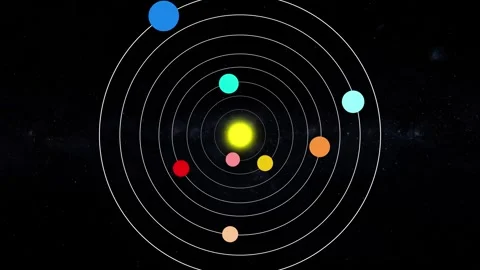 Simple solar system animation with colorful planets on white orbit lines ar.. Stock Footage 337079163