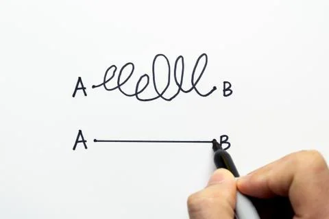 A simple solution to a problem 스톡 사진