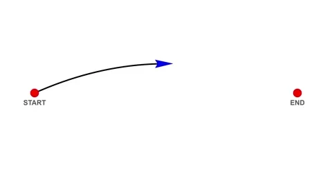 Simple Start and End Point Graphic with Blue Arrow and Red Circle Icons Stock Footage 339398637