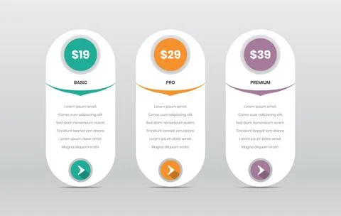 Simple subscription pricing comparison table template design Stock Illustration