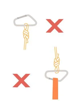 Simple tips how to use metal carabiner in tourism wrong use flat vector Stock Illustration