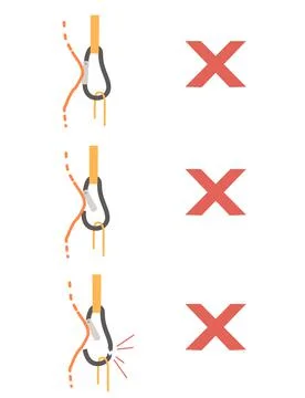 Simple tips how to use metal carabiner in tourism wrong use flat vector Stock Illustration